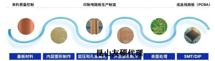 齐齐哈尔蔡司齐齐哈尔扫描电镜